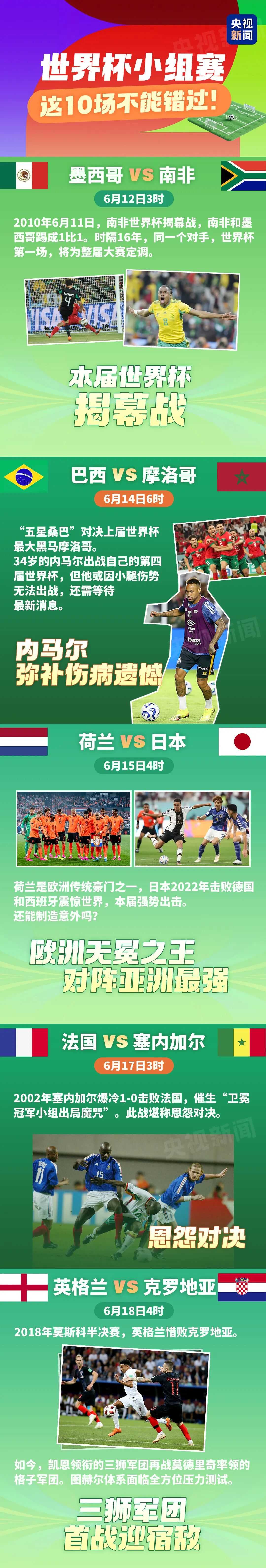 观赛攻略！世界杯小组赛，这10场不能错过